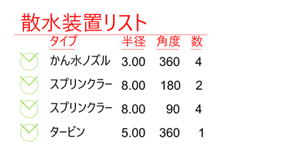 散水装置リスト