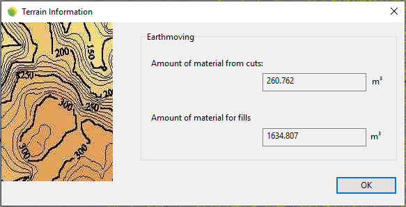 Terrain Information dialog