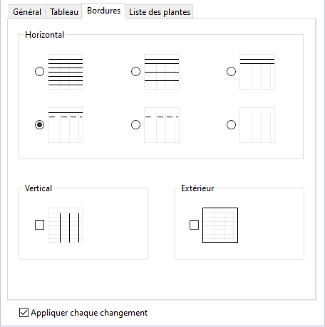 Onglet Bordures
