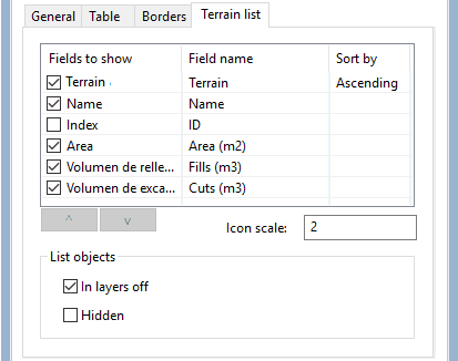 Terrain List tab