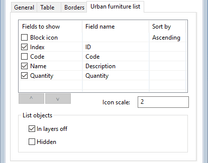 Urban Furniture List tab