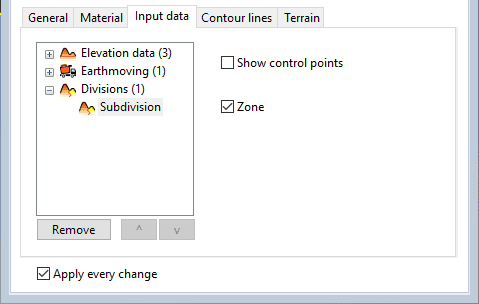 Terrain division attributes