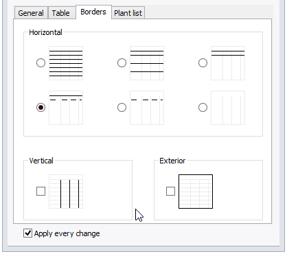 Border tab