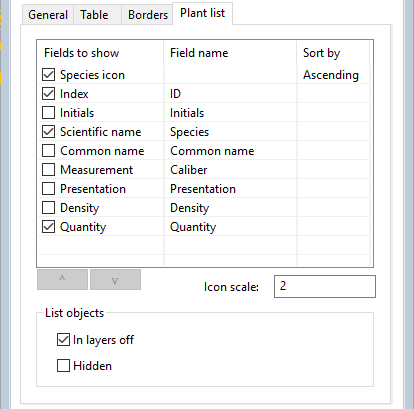 Plant List tab